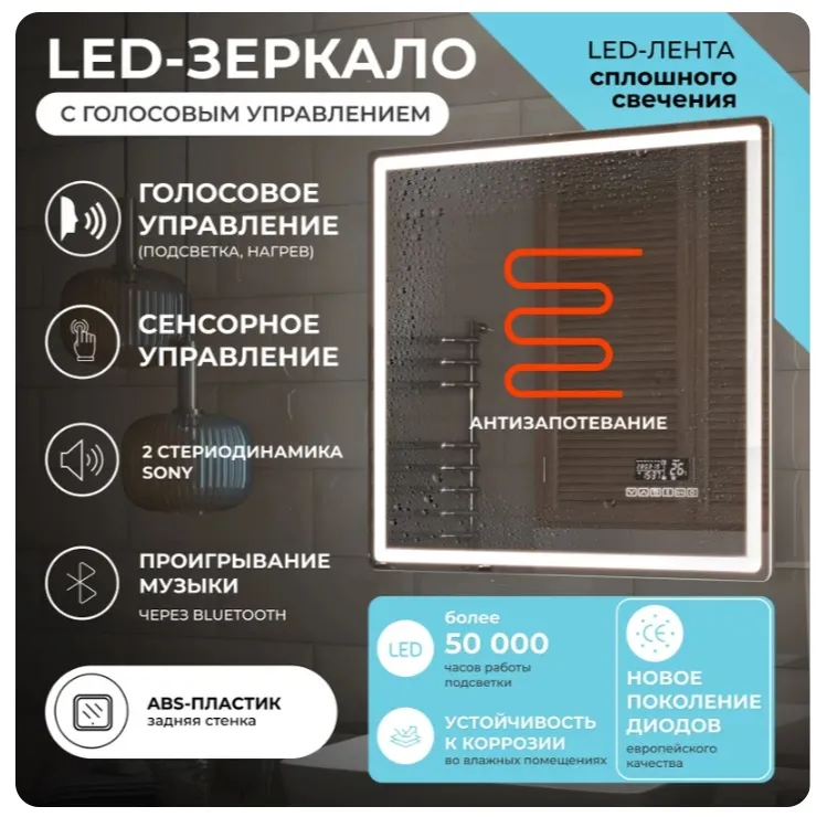 Картина продукта